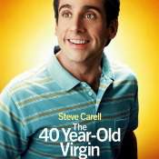 40 Year Old Virgin - Free Movie Script